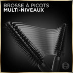 Mascara Panorama Volume Millions de Cils